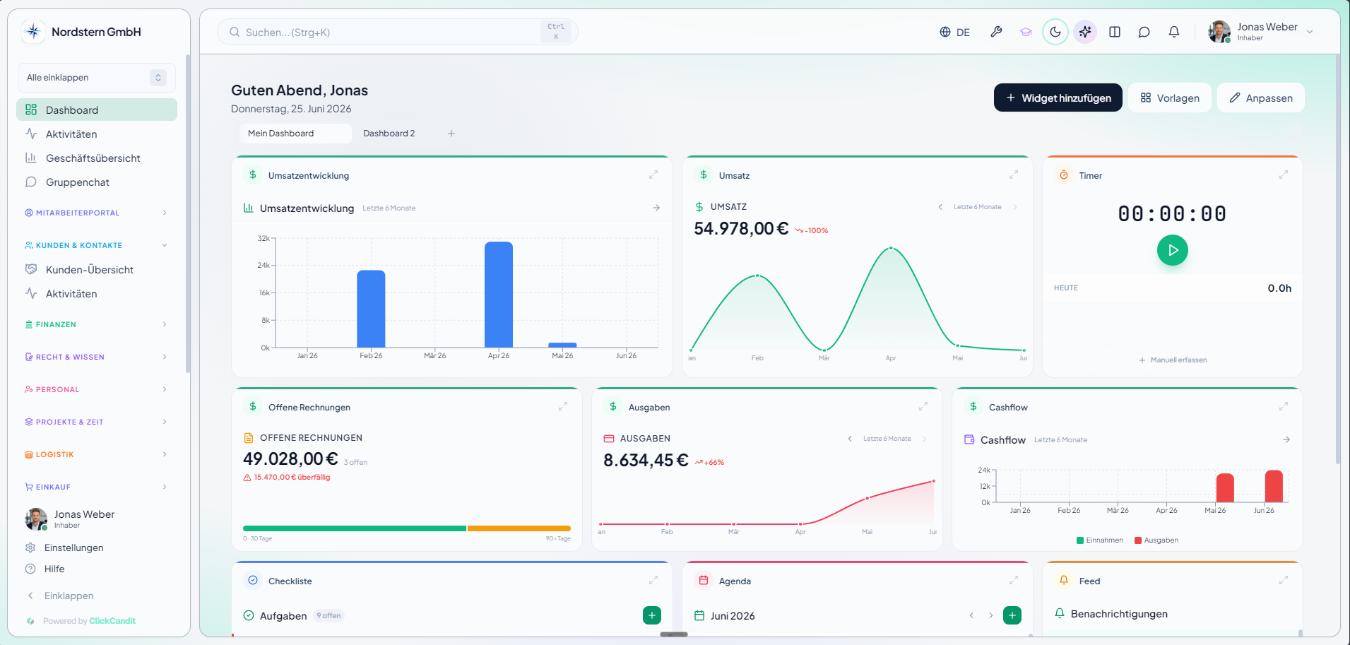 Die Bürosoftware von ClickCandit: Startseite mit Kennzahlen, Aufgaben und Modulen